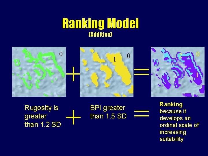 Ranking Model (Addition) 1 0 + Rugosity is greater than 1. 2 SD +