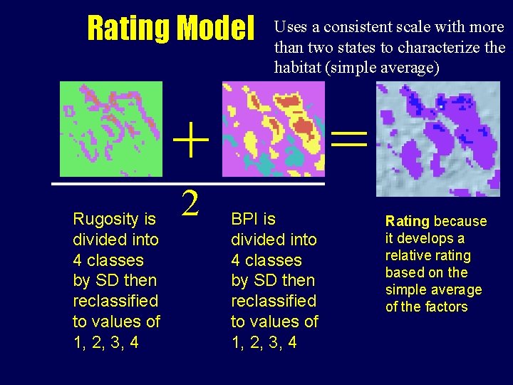 Rating Model 1 0 Rugosity is divided into 4 classes by SD then reclassified