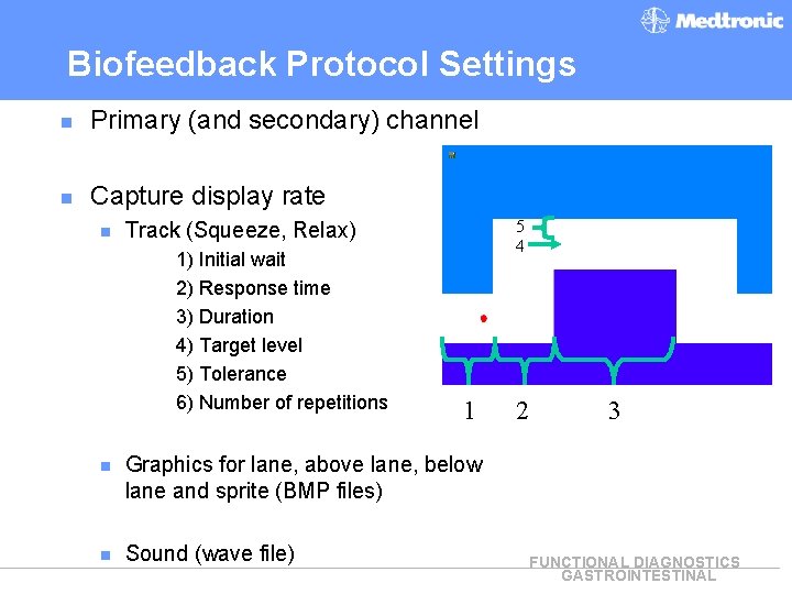 Biofeedback Protocol Settings n Primary (and secondary) channel n Capture display rate n 5