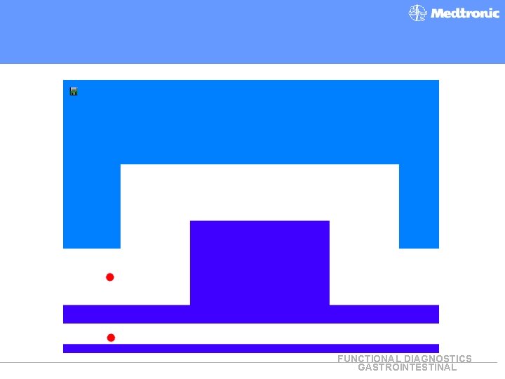 FUNCTIONAL DIAGNOSTICS GASTROINTESTINAL 