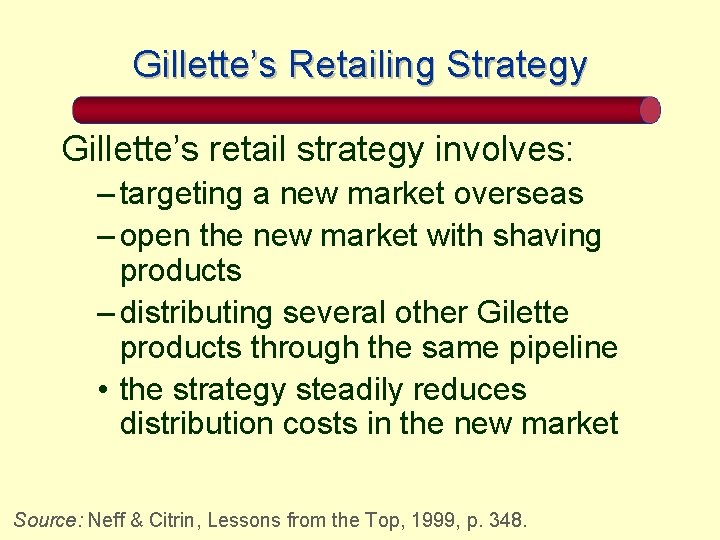 Gillette’s Retailing Strategy Gillette’s retail strategy involves: – targeting a new market overseas –