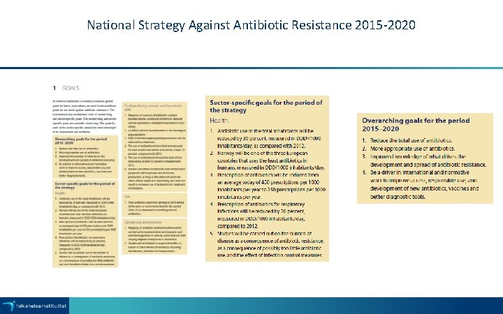 National Strategy Against Antibiotic Resistance 2015 -2020 