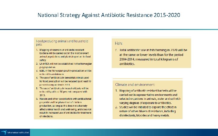 National Strategy Against Antibiotic Resistance 2015 -2020 