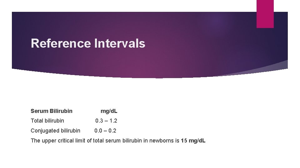 Reference Intervals Serum Bilirubin mg/d. L Total bilirubin 0. 3 – 1. 2 Conjugated