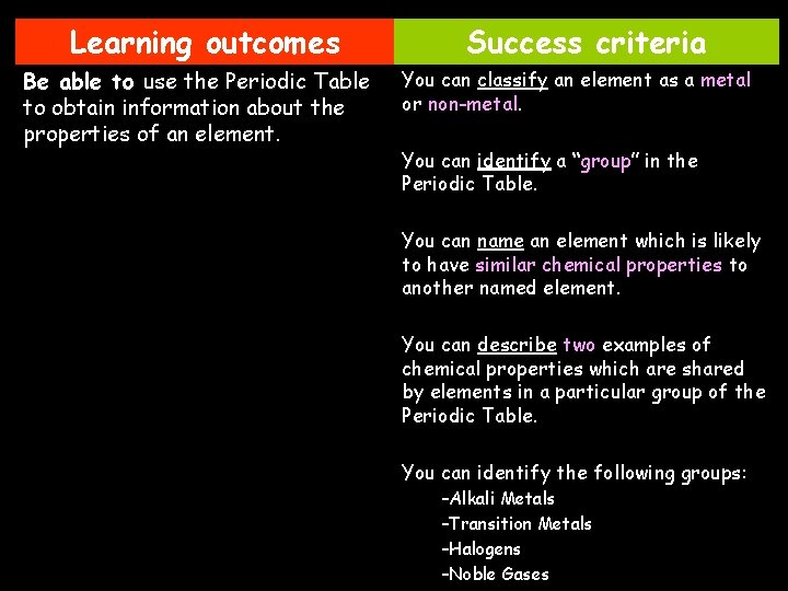 Learning outcomes Be able to use the Periodic Table to obtain information about the