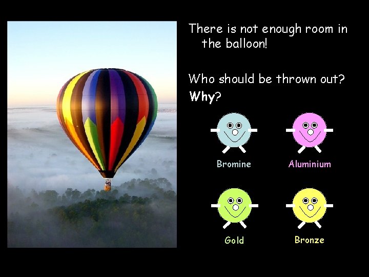 There is not enough room in the balloon! Who should be thrown out? Why?