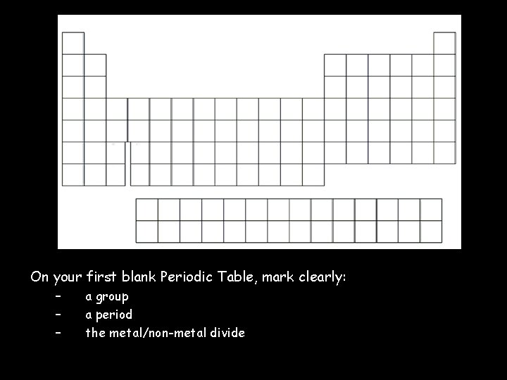 On your first blank Periodic Table, mark clearly: – – – a group a
