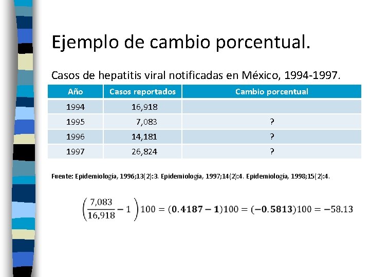 Ejemplo de cambio porcentual. Casos de hepatitis viral notificadas en México, 1994 -1997. Año Ejemplo de cambio porcentual. Casos de hepatitis viral notificadas en México, 1994 -1997. Año