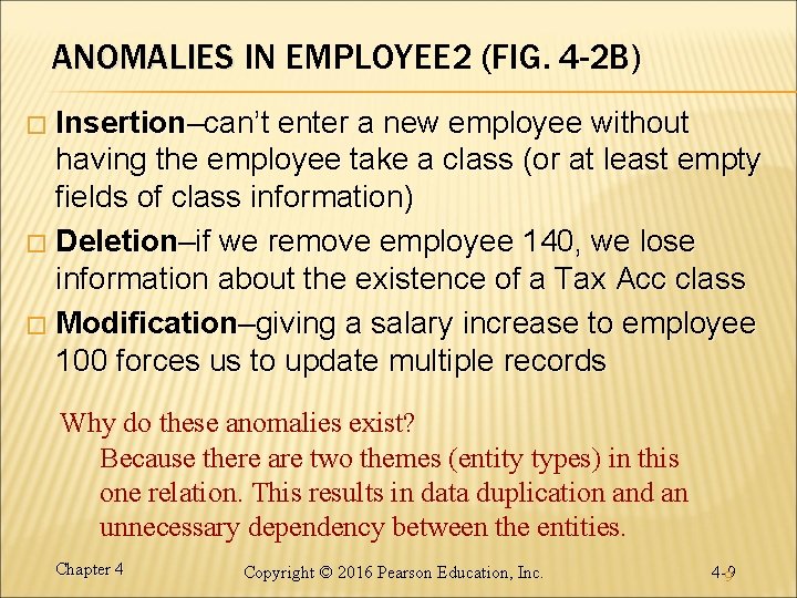 ANOMALIES IN EMPLOYEE 2 (FIG. 4 -2 B) Insertion–can’t enter a new employee without