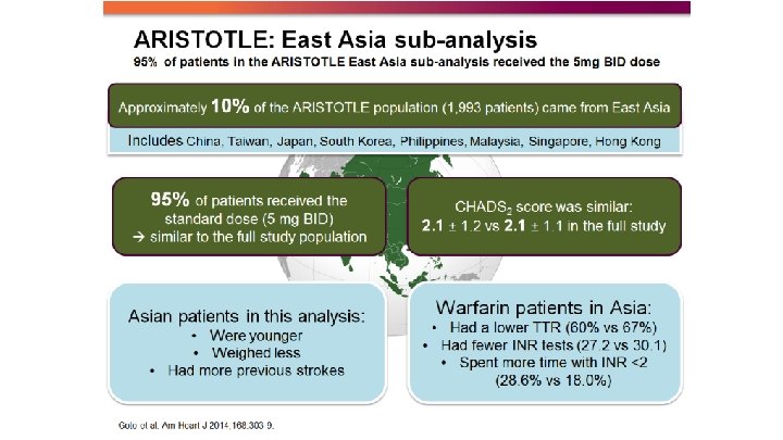 Approximately 10% of the ARISTOTLE population (1, 993 patients) came from East Asia Includes