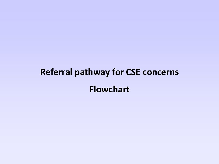 Referral pathway for CSE concerns Flowchart 