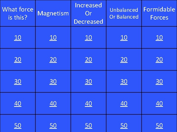 Increased What force Unbalanced Formidable Magnetism Or Or Balanced is this? Forces Decreased 10