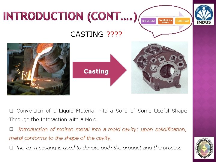 Raw material Manufacturing process Final product CASTING ? ? Casting q Conversion of a