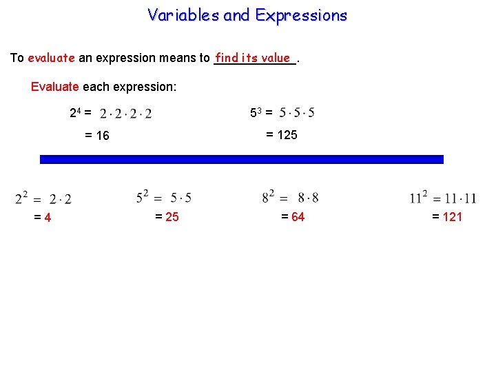 Variables and Expressions find its value To evaluate an expression means to ______. Evaluate