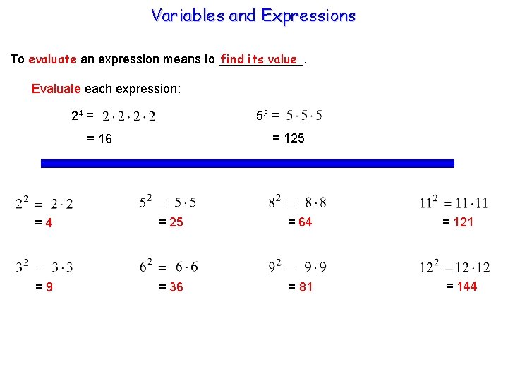 Variables and Expressions find its value To evaluate an expression means to ______. Evaluate