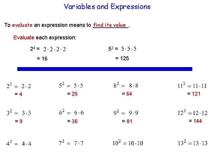 Variables and Expressions find its value To evaluate an expression means to ______. Evaluate