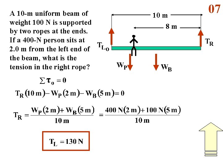 A 10 -m uniform beam of weight 100 N is supported by two ropes