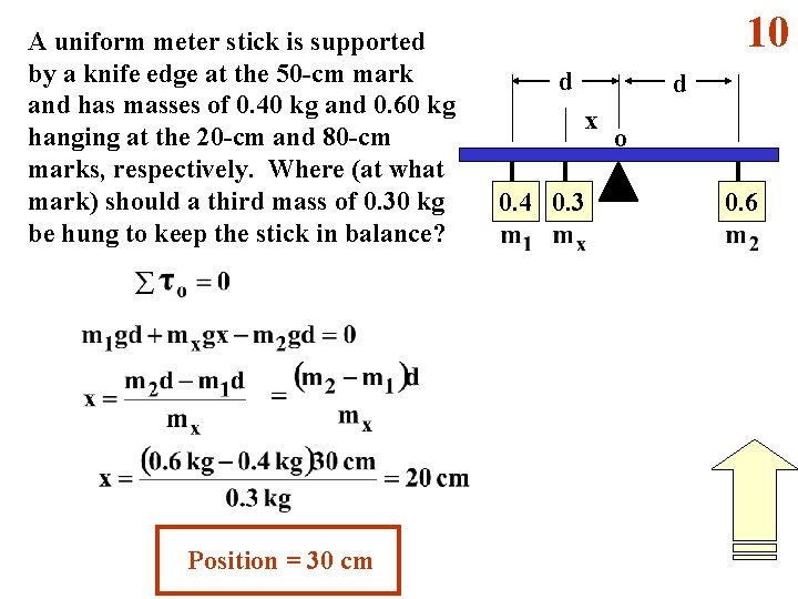 A uniform meter stick is supported by a knife edge at the 50 -cm