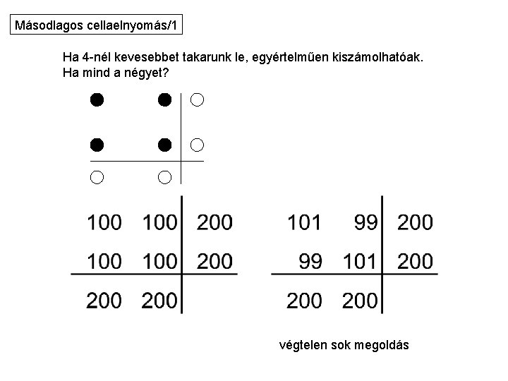 Másodlagos cellaelnyomás/1 Ha 4 -nél kevesebbet takarunk le, egyértelműen kiszámolhatóak. Ha mind a négyet?