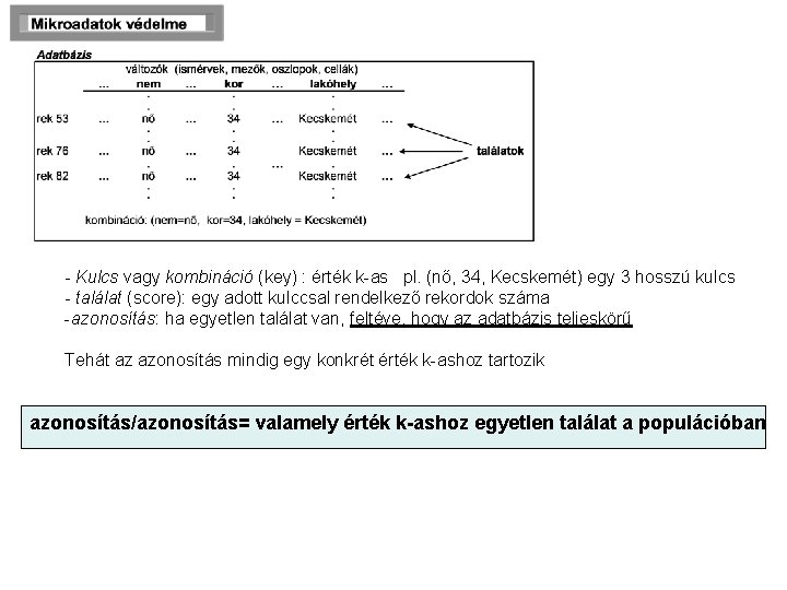 - Kulcs vagy kombináció (key) : érték k-as pl. (nő, 34, Kecskemét) egy 3