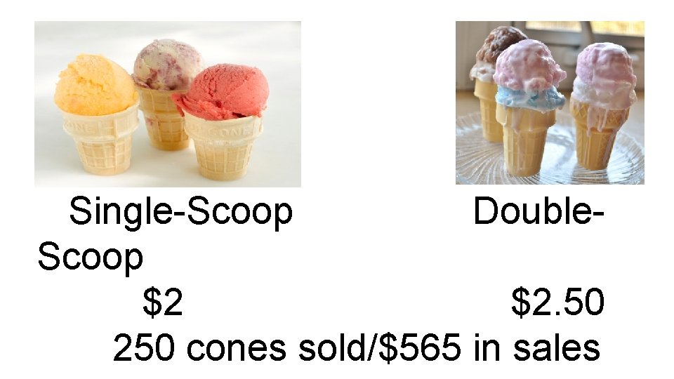 Single-Scoop Double. Scoop $2 $2. 50 250 cones sold/$565 in sales 
