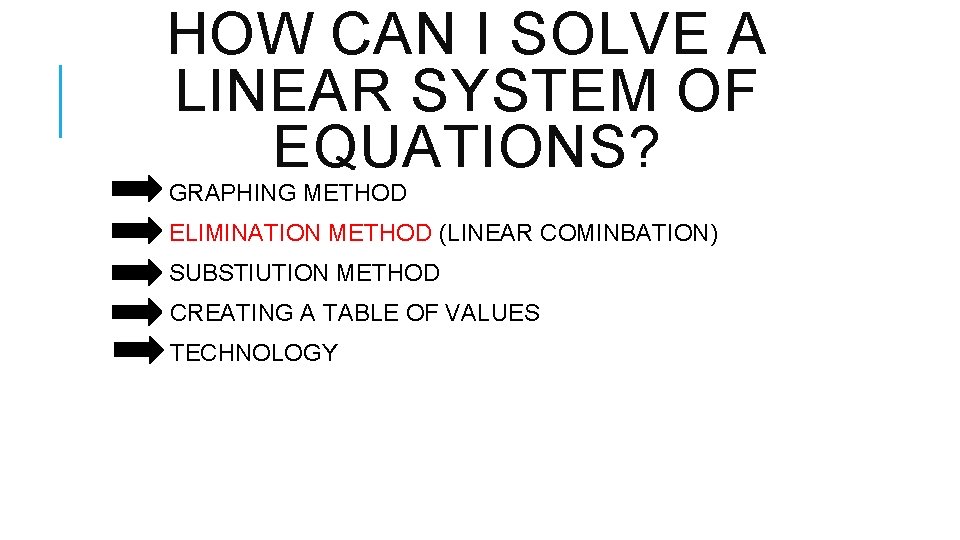 HOW CAN I SOLVE A LINEAR SYSTEM OF EQUATIONS? GRAPHING METHOD ELIMINATION METHOD (LINEAR