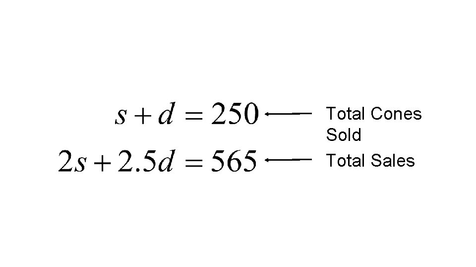 Total Cones Sold Total Sales 