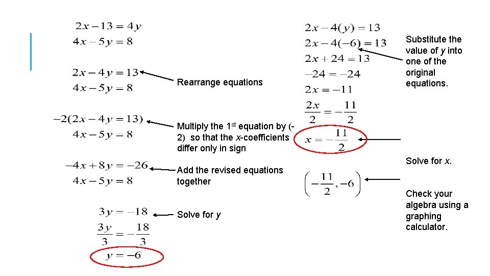 Rearrange equations Substitute the value of y into one of the original equations. Multiply