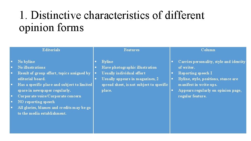 1. Distinctive characteristics of different opinion forms Editorials No byline No illustrations Result of