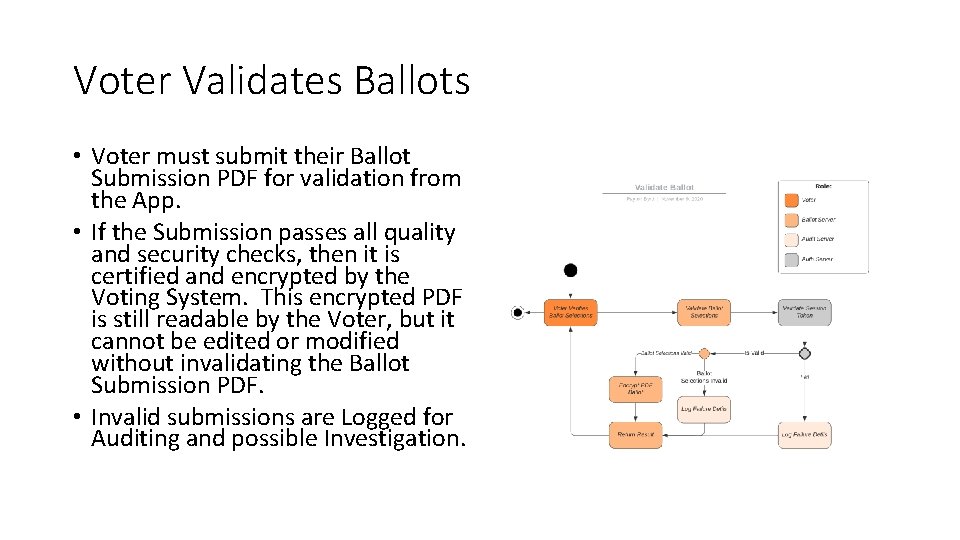 Voter Validates Ballots • Voter must submit their Ballot Submission PDF for validation from