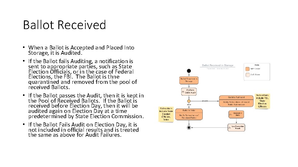Ballot Received • When a Ballot is Accepted and Placed Into Storage, it is