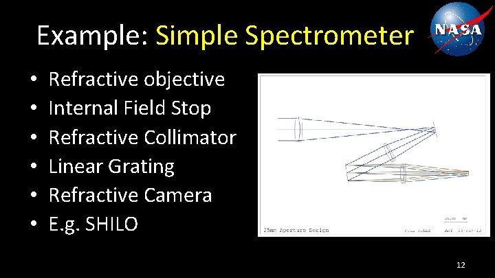 Example: Simple Spectrometer • • • Refractive objective Internal Field Stop Refractive Collimator Linear