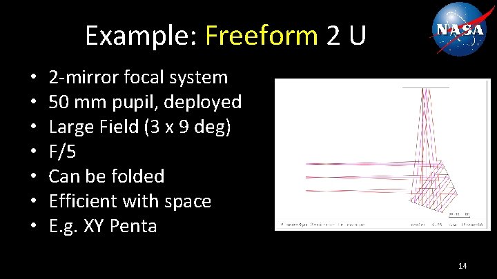 Example: Freeform 2 U • • 2 -mirror focal system 50 mm pupil, deployed