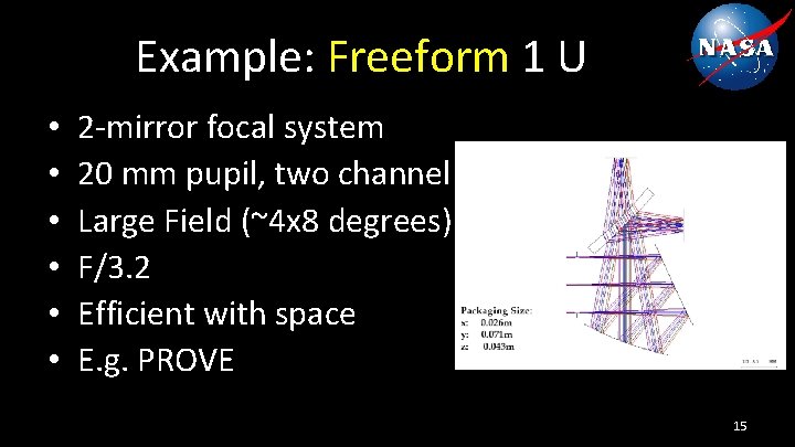 Example: Freeform 1 U • • • 2 -mirror focal system 20 mm pupil,