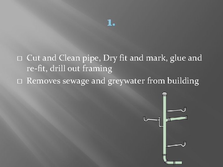 1. � � Cut and Clean pipe, Dry fit and mark, glue and re-fit,