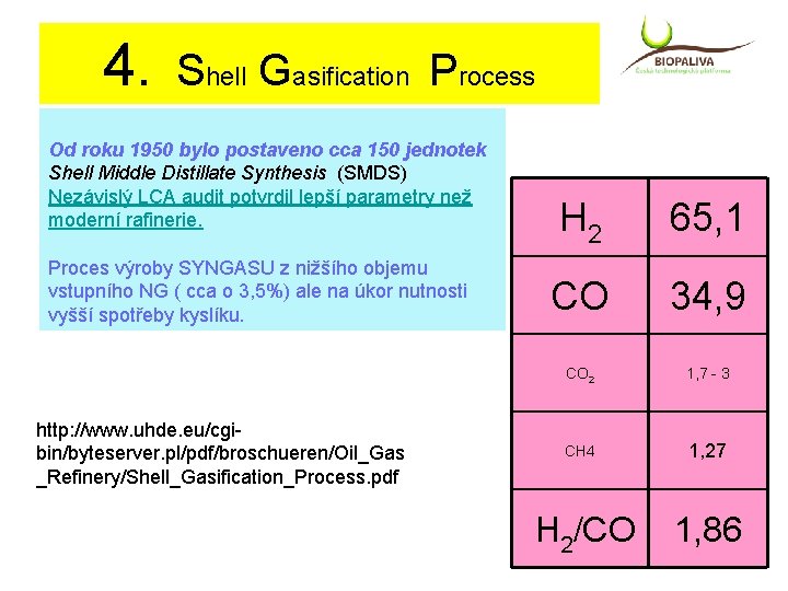 4. Shell Gasification Process Od roku 1950 bylo postaveno cca 150 jednotek Shell Middle
