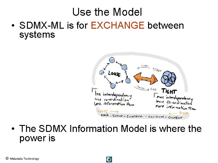 Use the Model • SDMX-ML is for EXCHANGE between systems • The SDMX Information