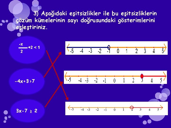 3) Aşağıdaki eşitsizlikler ile bu eşitsizliklerin çözüm kümelerinin sayı doğrusundaki gösterimlerini eşleştiriniz. -x 2