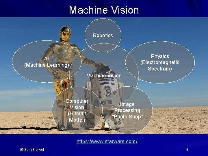 Machine Vision Robotics Physics (Electromagnetic Spectrum) AI (Machine Learning) Machine Vision Computer Vision (Human