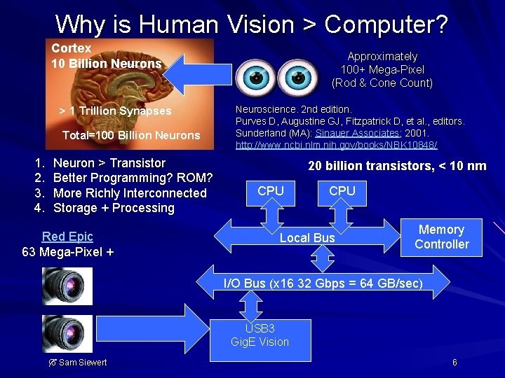 Why is Human Vision > Computer? Cortex 10 Billion Neurons > 1 Trillion Synapses