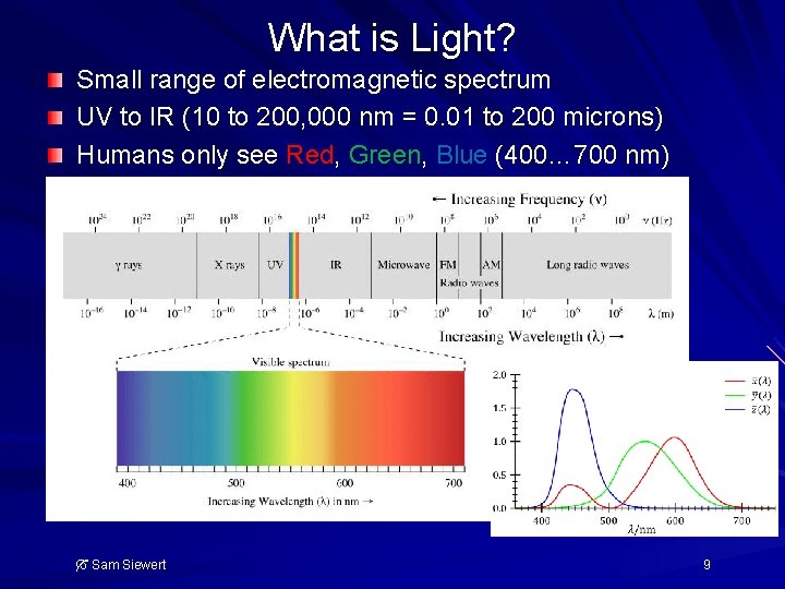 What is Light? Small range of electromagnetic spectrum UV to IR (10 to 200,