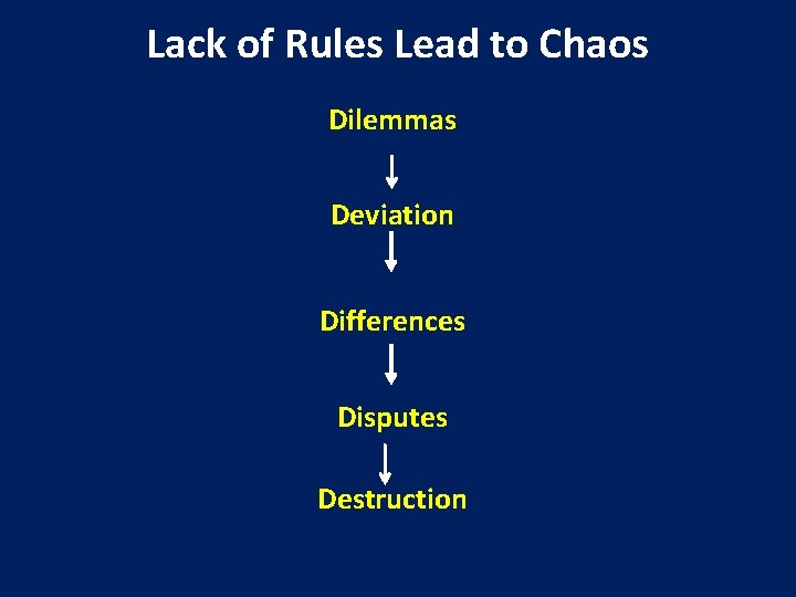 Lack of Rules Lead to Chaos Dilemmas Deviation Differences Disputes Destruction 