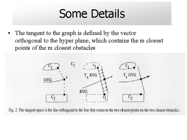 Some Details • The tangent to the graph is defined by the vector orthogonal