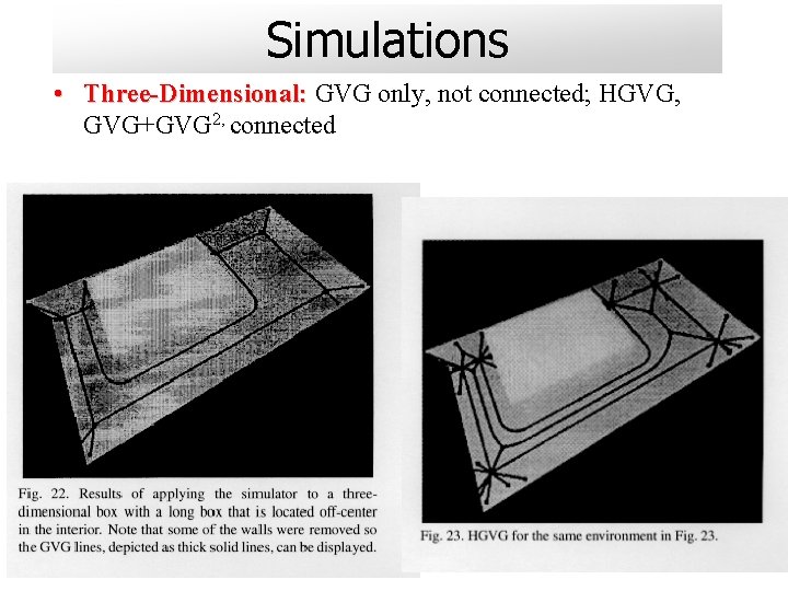 Simulations • Three-Dimensional: GVG only, not connected; HGVG, GVG+GVG 2, connected 