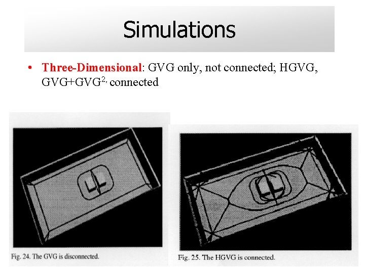 Simulations • Three-Dimensional: Three-Dimensional GVG only, not connected; HGVG, GVG+GVG 2, connected 