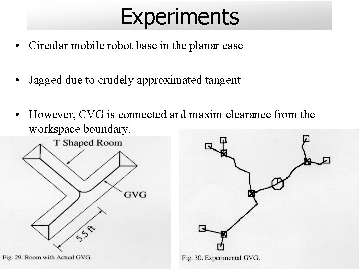 Experiments • Circular mobile robot base in the planar case • Jagged due to
