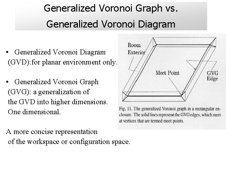 Generalized Voronoi Graph vs. Generalized Voronoi Diagram • Generalized Voronoi Diagram (GVD): for planar