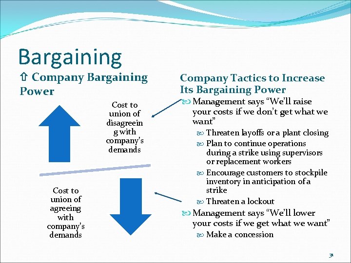 Bargaining Company Bargaining Power Cost to union of disagreein g with company’s demands Cost