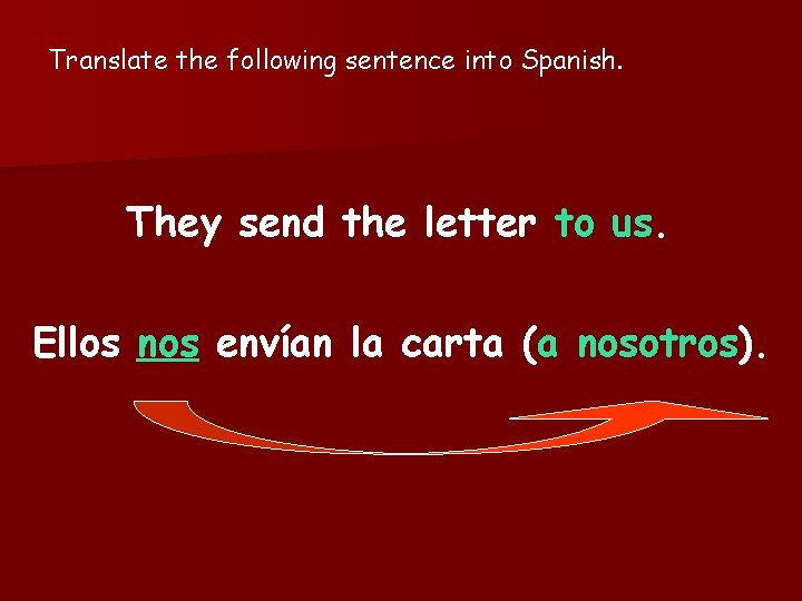 Translate the following sentence into Spanish. They send the letter to us. Ellos nos