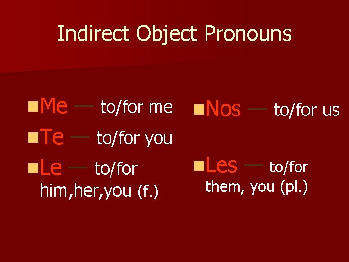 Indirect Object Pronouns n. Me — to/for me n. Nos — to/for us n.